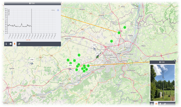 Visualisation des trajectoires en ligne